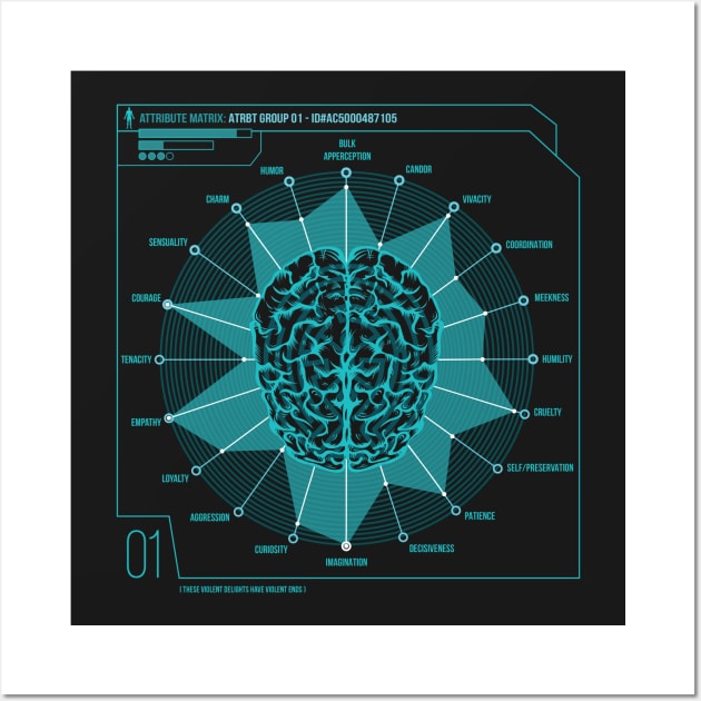 Bicameral Mind Wall Art by Coconut